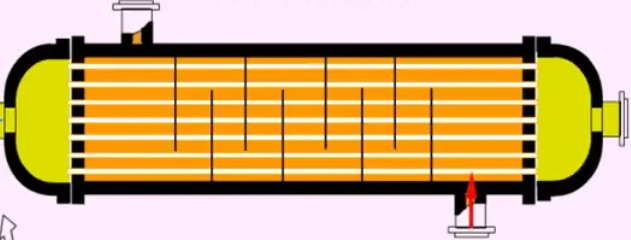 heat exchangers heat exchangers